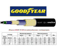 Шланг для кондиционера тонкостенный #8